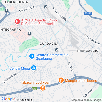 Mappa