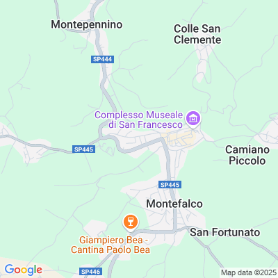 Mappa