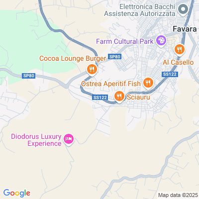 Mappa