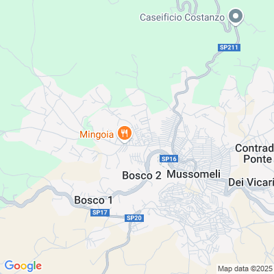 Mappa