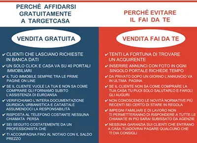 Foto aziendale
