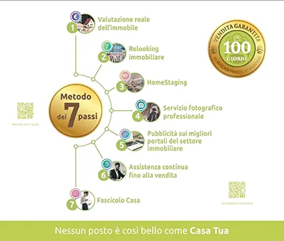 Foto aziendale
